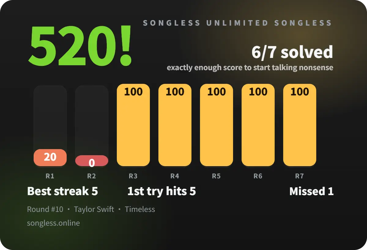 Songless Unlimited gameplay and share result screenshot